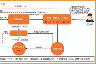 马库斯-乔丹与皮蓬前妻分手重回爸爸怀抱 和家人一起看超级碗？